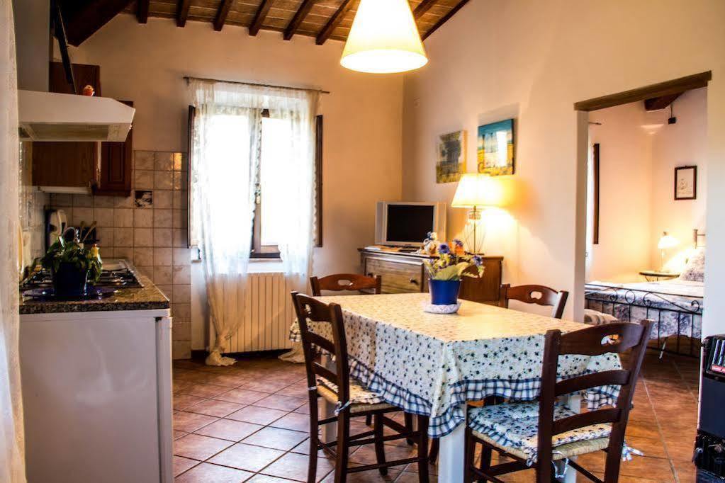 Casa Vacanze Fornace Buonconvento Exteriör bild