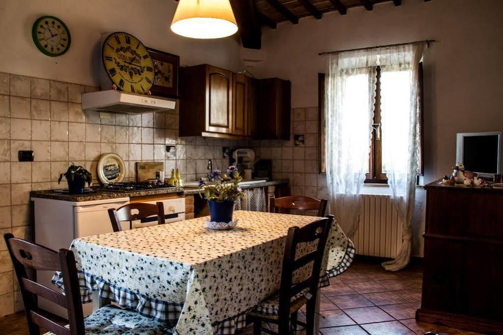 Casa Vacanze Fornace Buonconvento Exteriör bild